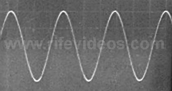 Kennedy Waveform